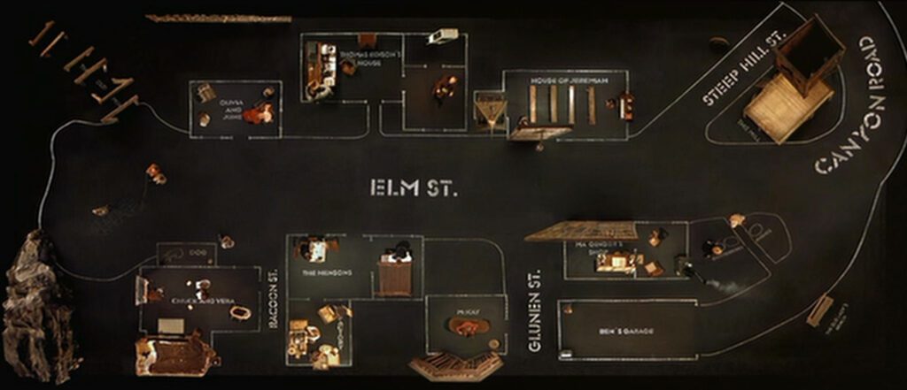 Dogville - Lars von Trier - map - overview - soundstage - Elm Street